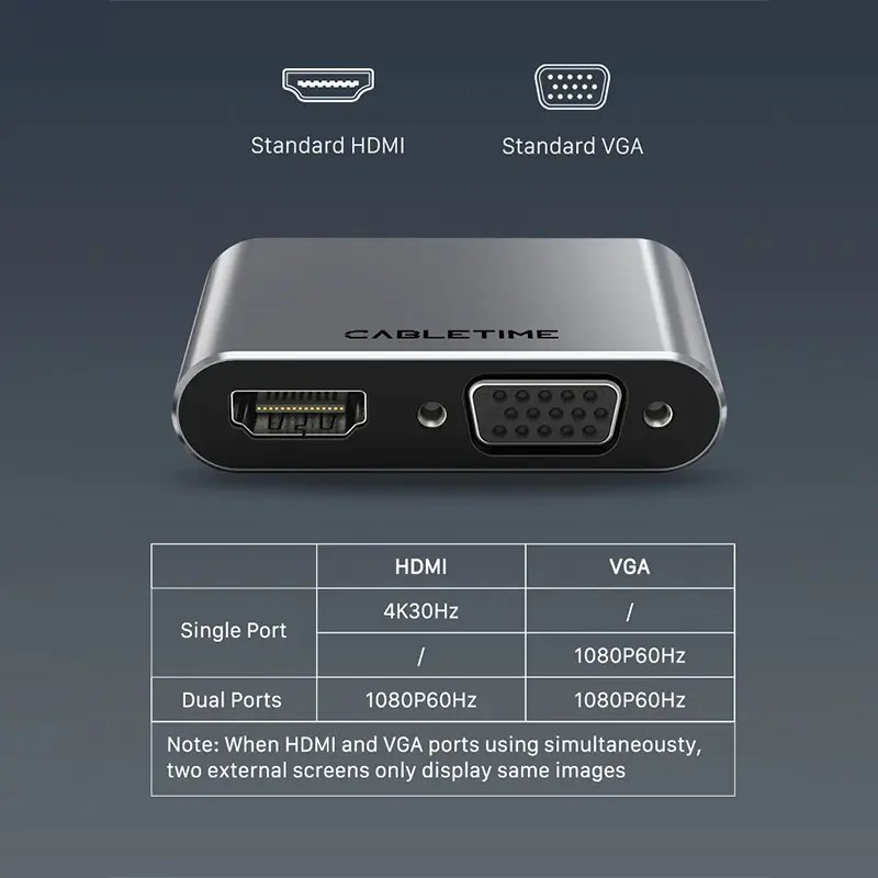 Adaptador USB-C a HDMI/VGA Cabletime CB41G 4 en 1, vista 3