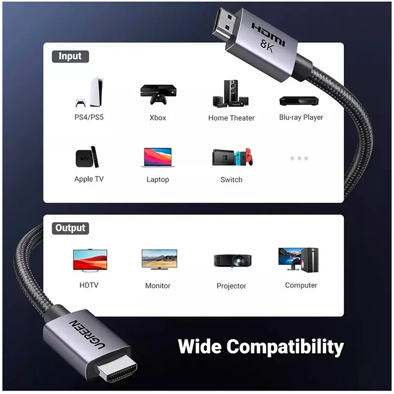 Cable HDMI 2.1 8K@60Hz 48Gbps 2 m, vista 3